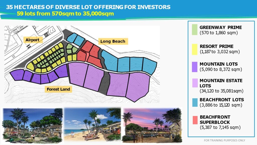 35 HECTARES OF DIVERSE LOT OFFERING FOR INVESTORS