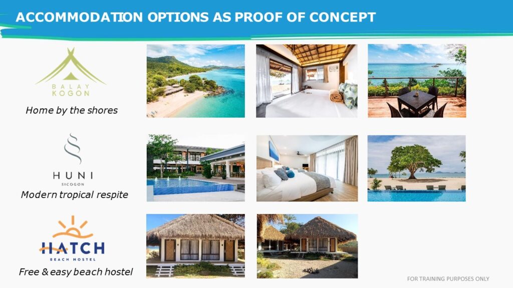 ACCOMMODATION OPTIONS AS PROOF OF CONCEPT