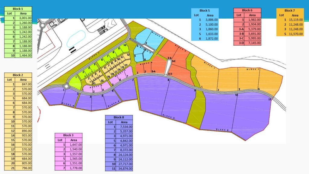 LAYOUT PLAN