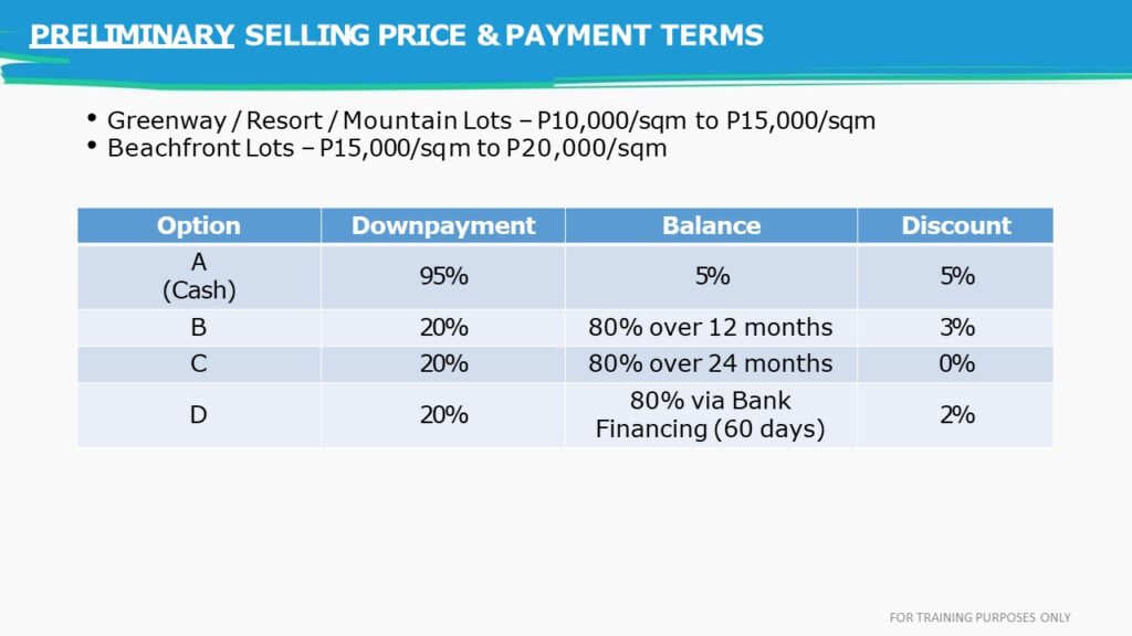 PRELIMINARY SELLING PRICE & PAYMENT TERMS