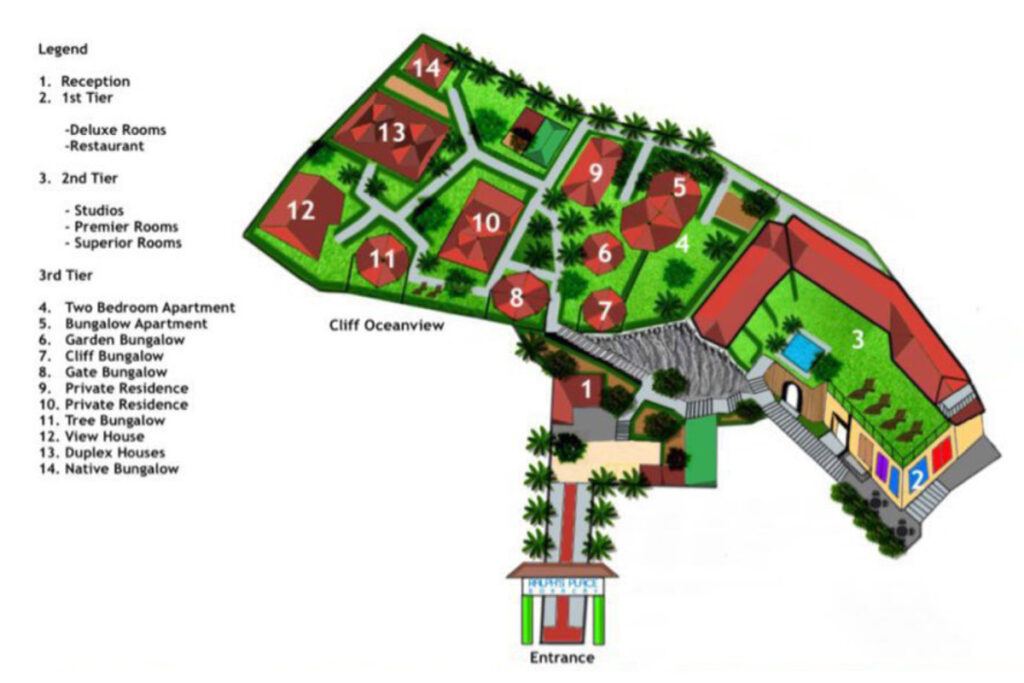 Ralphs Place Boracay Property layout