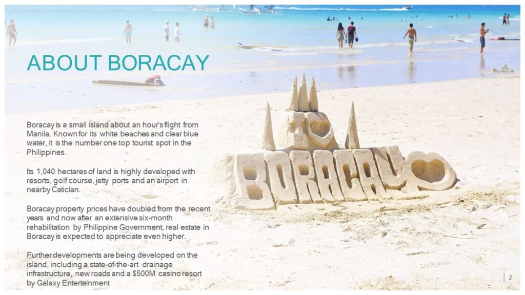 About Boracay