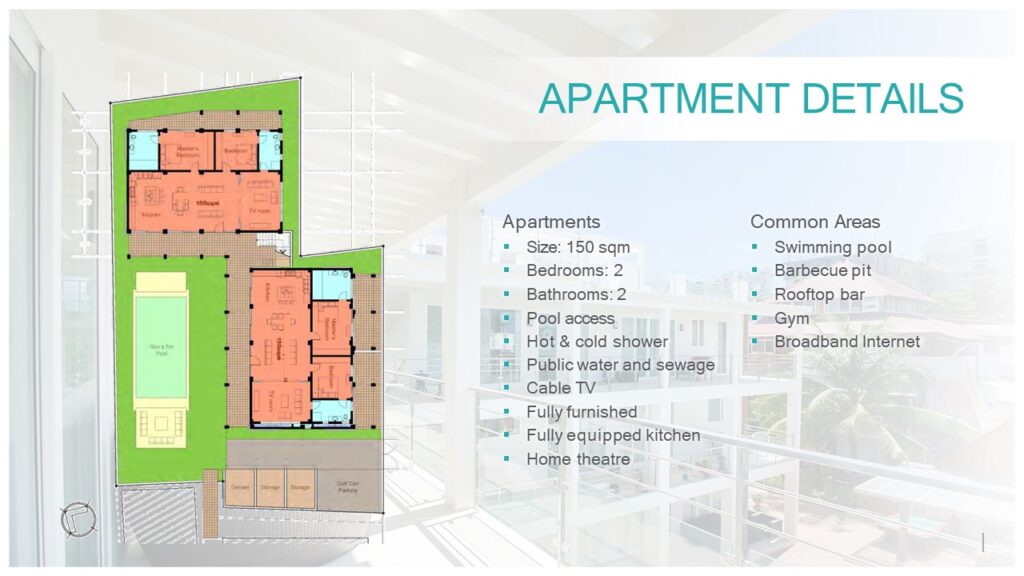 Apartment Details